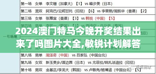 2024澳门特马今晚开奖结果出来了吗图片大全,敏锐计划解答落实_学院版QUM7.80