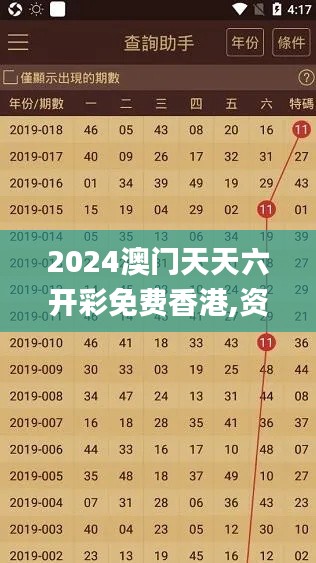 2024澳门天天六开彩免费香港,资质解答解释落实_车载版MAQ1.79