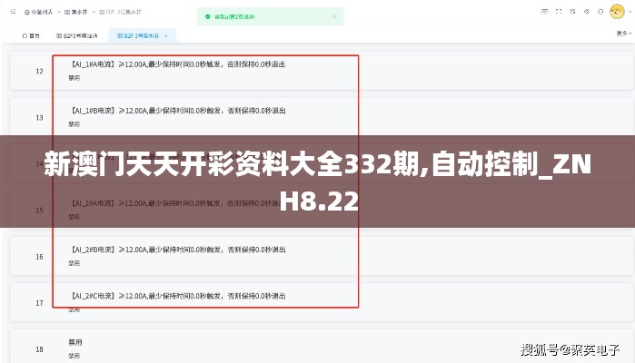 新澳门天天开彩资料大全332期,自动控制_ZNH8.22