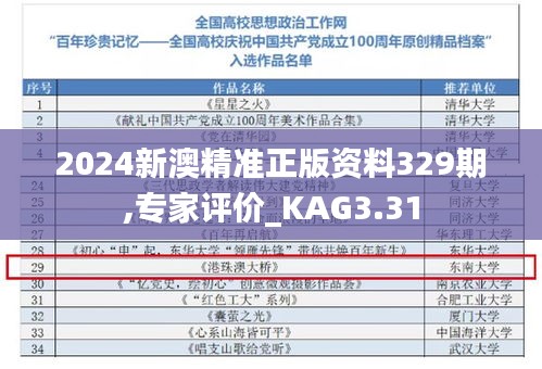 2024新澳精准正版资料329期,专家评价_KAG3.31