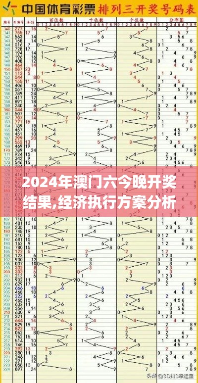 2024年澳门六今晚开奖结果,经济执行方案分析_动漫版ZPW6.39