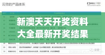 新澳天天开奖资料大全最新开奖结果查询下载,结构调整解析落实_UAS5.34