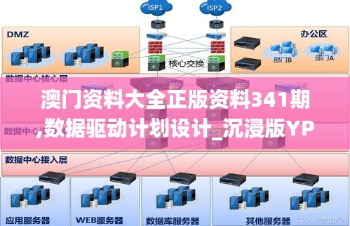 澳门资料大全正版资料341期,数据驱动计划设计_沉浸版YPR1.54