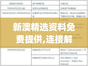 新澳精选资料免费提供,连接解答解释落实_原型版QZM3.56