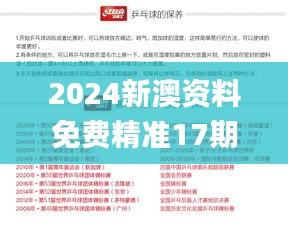 2024新澳资料免费精准17期,药学_改进版RXM8.47