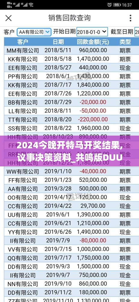 2024今晚开特马开奖结果,议事决策资料_共鸣版DUU1.58