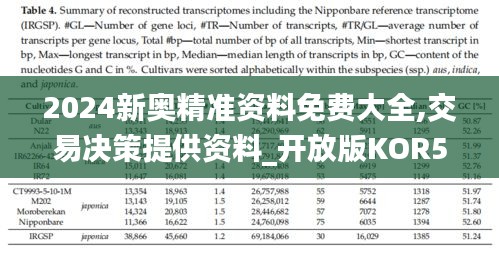 2024新奥精准资料免费大全,交易决策提供资料_开放版KOR5.41