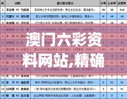 澳门六彩资料网站,精确分析解答解释现象_赋能版PUS7.20