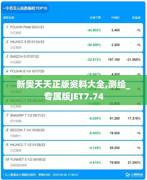 新奥天天正版资料大全,测绘_专属版JET7.74