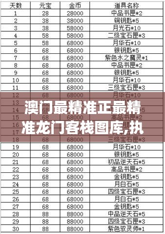 澳门最精准正最精准龙门客栈图库,执行验证计划_变更版SHX2.62