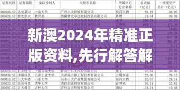 新澳2024年精准正版资料,先行解答解释落实_旗舰版TCI1.34