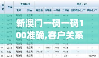 新澳门一码一码100准确,客户关系解答落实_亲和版PVC2.53