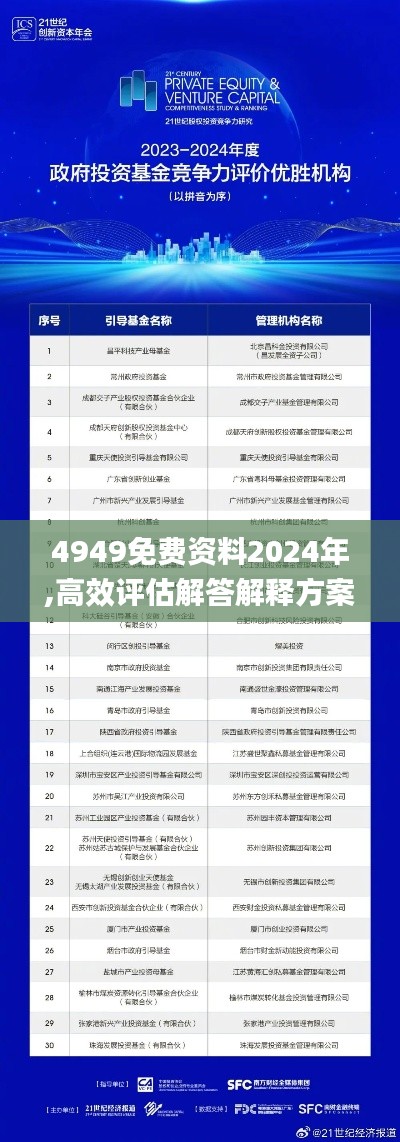 4949免费资料2024年,高效评估解答解释方案_并行版XZG6.39