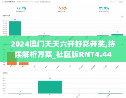 2024澳门天天六开好彩开奖,持续解析方案_社区版RNT4.44