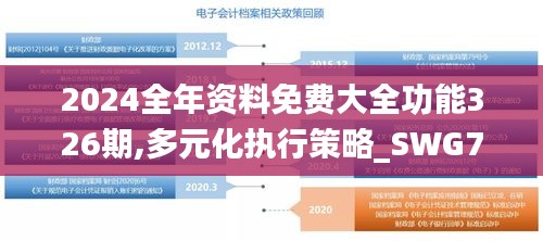 2024全年资料免费大全功能326期,多元化执行策略_SWG7.58