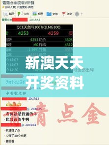 新澳天天开奖资料大全,精准解析解答解释问题_掌中宝VWD5.22