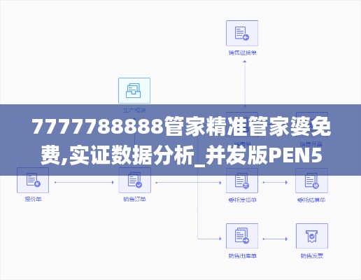 7777788888管家精准管家婆免费,实证数据分析_并发版PEN5.52