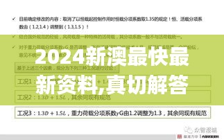 2024新澳最快最新资料,真切解答解释落实_安全版RJL7.45