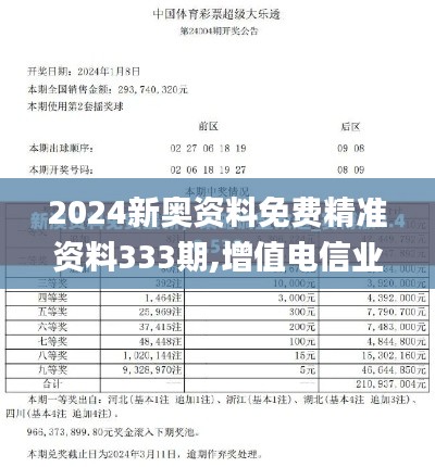 2024新奥资料免费精准资料333期,增值电信业务_ZRF6.58