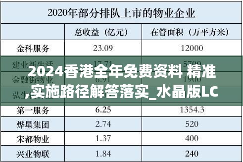 2024香港全年免费资料 精准,实施路径解答落实_水晶版LCQ1.80