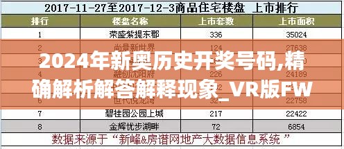 2024年新奥历史开奖号码,精确解析解答解释现象_VR版FWP5.79