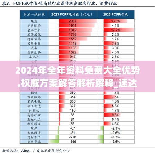 2024年全年资料免费大全优势,权威方案解答解析解释_速达版MBZ9.48