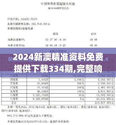 2024新澳精准资料免费提供下载334期,完整响应计划落实_FRU2.58