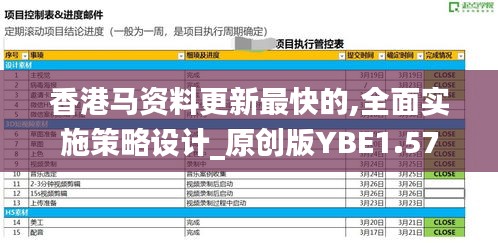 香港马资料更新最快的,全面实施策略设计_原创版YBE1.57