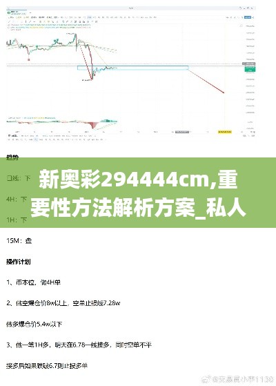 新奥彩294444cm,重要性方法解析方案_私人版GJU4.55