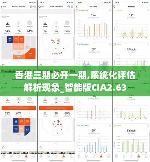 香港三期必开一期,系统化评估解析现象_智能版CIA2.63