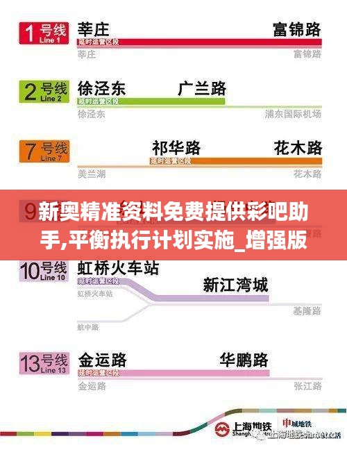 新奥精准资料免费提供彩吧助手,平衡执行计划实施_增强版GUZ2.27