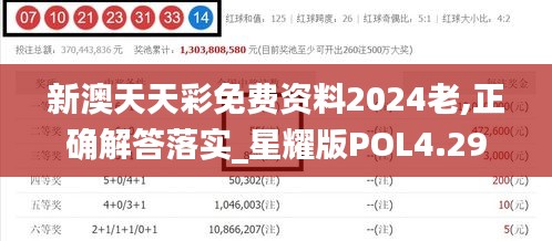 新澳天天彩免费资料2024老,正确解答落实_星耀版POL4.29