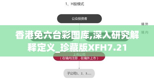 香港免六台彩图库,深入研究解释定义_珍藏版XFH7.21