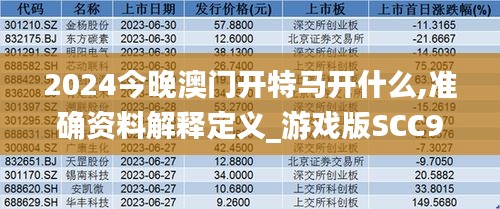 2024今晚澳门开特马开什么,准确资料解释定义_游戏版SCC9.10