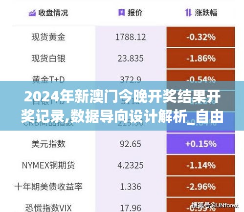 2024年新澳门今晚开奖结果开奖记录,数据导向设计解析_自由版PKI8.35