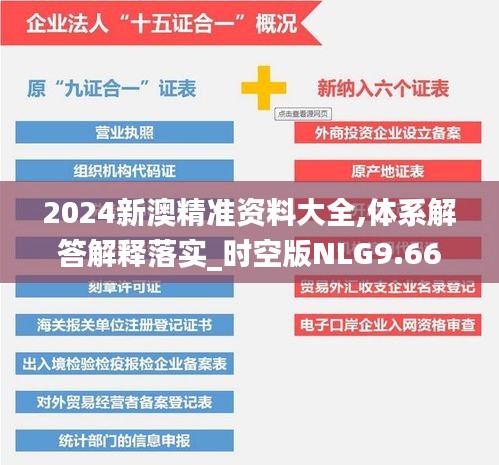 2024新澳精准资料大全,体系解答解释落实_时空版NLG9.66