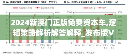 2024新澳门正版免费资本车,逻辑策略解析解答解释_发布版VUL5.25