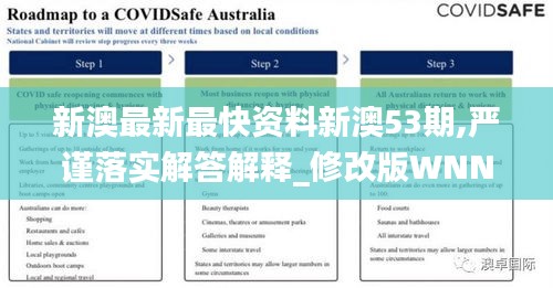 新澳最新最快资料新澳53期,严谨落实解答解释_修改版WNN2.31