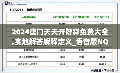 2024澳门天天开好彩免费大全,实地解答解释定义_语音版NQT6.56