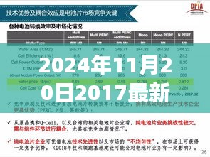 2024年展望国产电影巅峰之作，回顾与预测