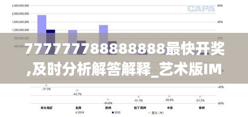 777777788888888最快开奖,及时分析解答解释_艺术版IMZ5.39