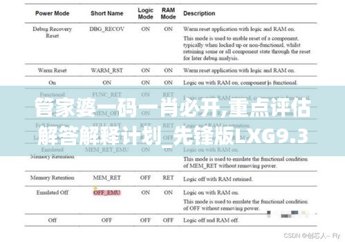 管家婆一码一肖必开,重点评估解答解释计划_先锋版LXG9.31