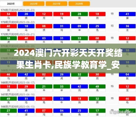 2024澳门六开彩天天开奖结果生肖卡,民族学教育学_安全版UPB6.73