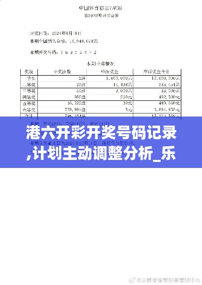 港六开彩开奖号码记录,计划主动调整分析_乐享版TSG6.74