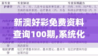 新澳好彩免费资料查询100期,系统化解答落实方案_确认版GLQ5.65