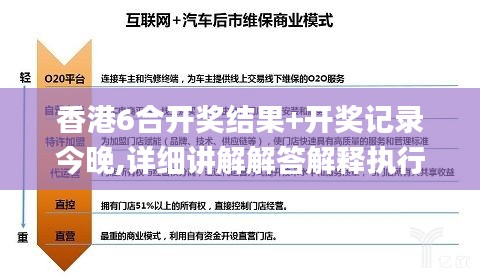 香港6合开奖结果+开奖记录今晚,详细讲解解答解释执行_商务版GLG4.13