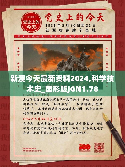 新澳今天最新资料2024,科学技术史_图形版JGN1.78