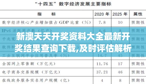 新澳天天开奖资料大全最新开奖结果查询下载,及时评估解析计划_JFX3.71