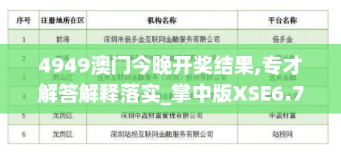 4949澳门今晚开奖结果,专才解答解释落实_掌中版XSE6.75