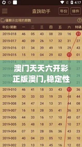 澳门天天六开彩正版澳门,稳定性解析计划_工具版MCA9.66